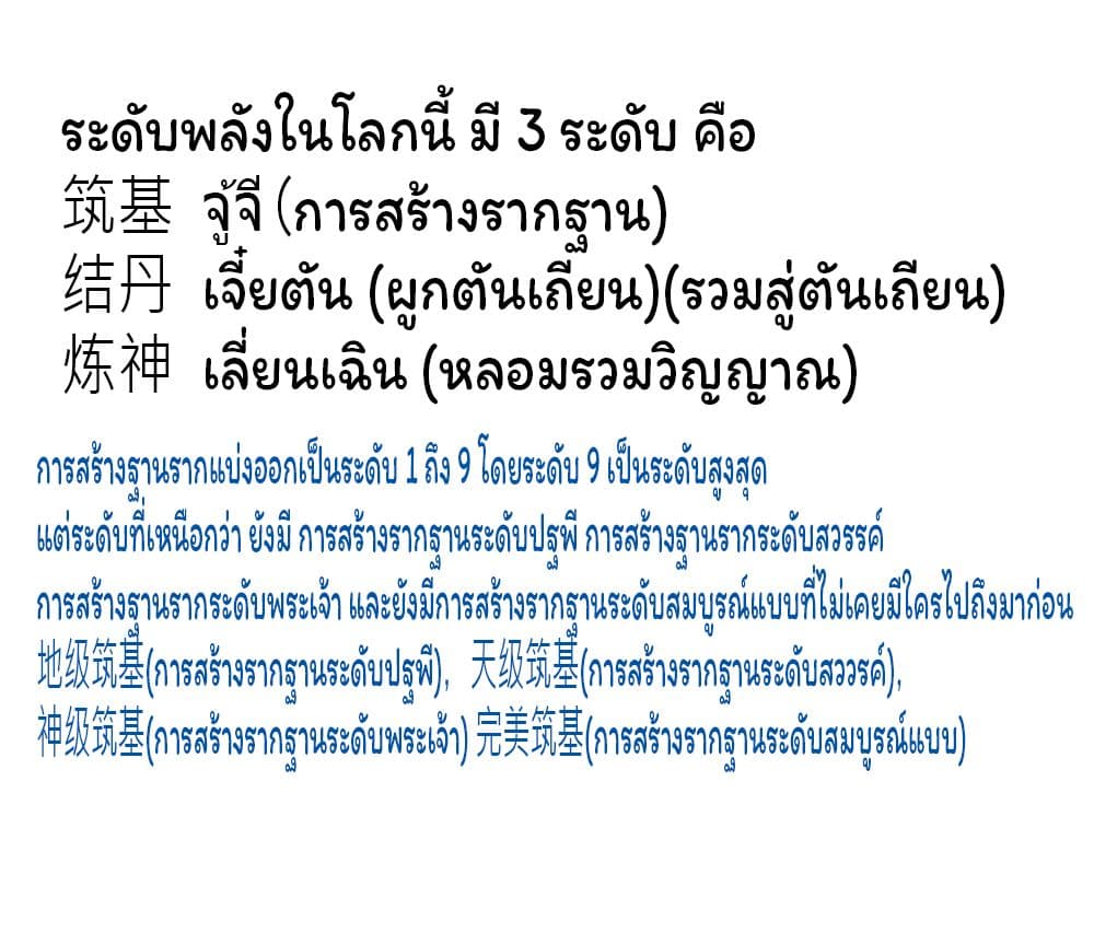 Eternal god King เธ•เธญเธเธ—เธตเน 31 (23)