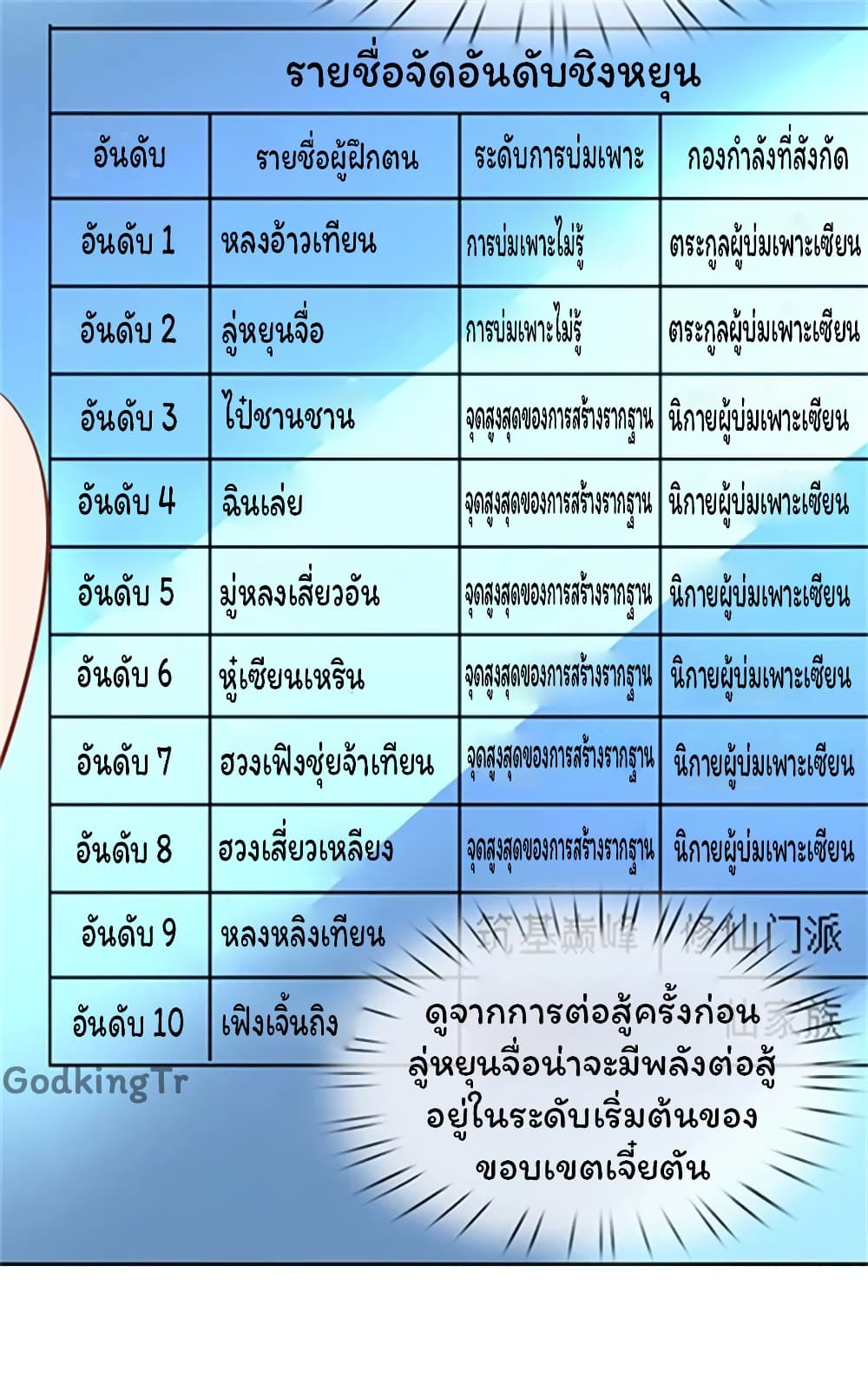 Eternal god King เธ•เธญเธเธ—เธตเน 66 (14)